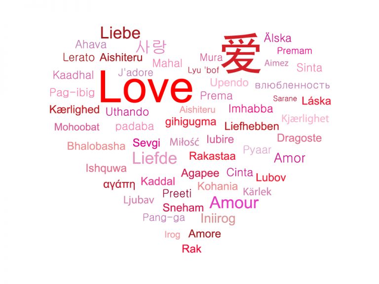 Love Languages 